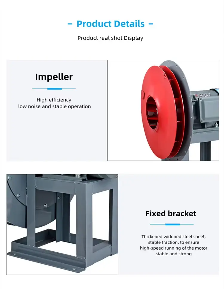 Industrial Centrifugal Blower Fan