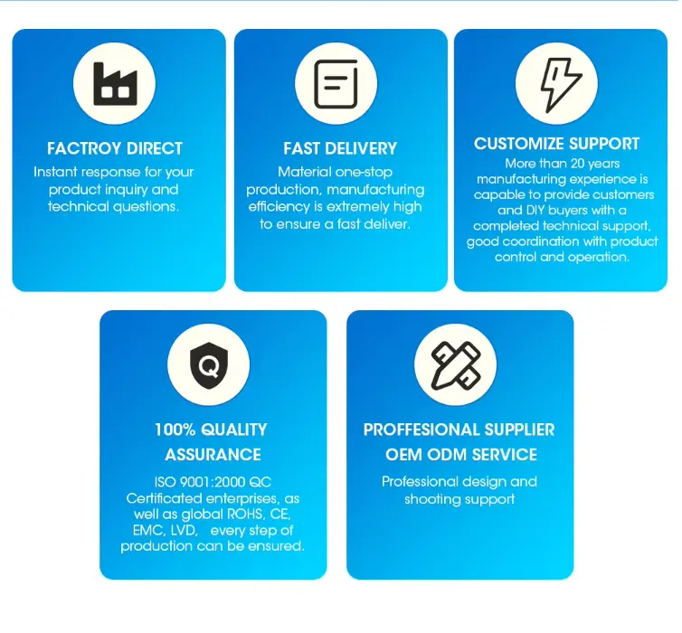 Boiler Blower Boiler Blower